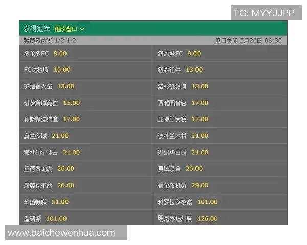 纽约红牛与堪萨斯竞技的激烈对决揭示美职联新动态与球队实力较量