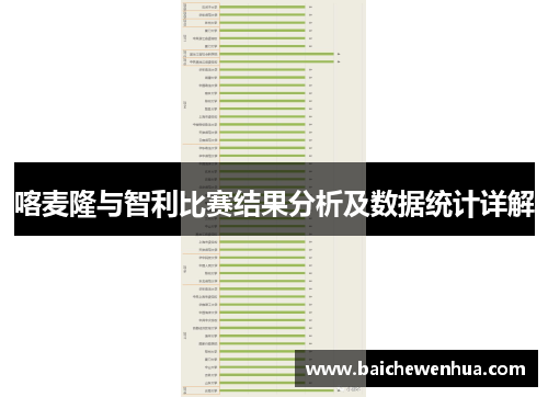 喀麦隆与智利比赛结果分析及数据统计详解