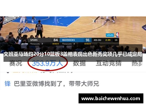 文班亚马场均20分10篮板3盖帽表现出色新秀奖项几乎已成定局